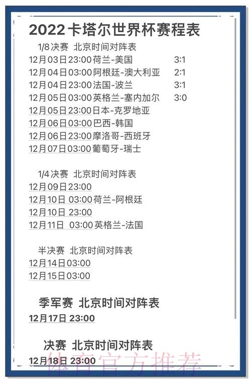 世界杯预测高清分析详解