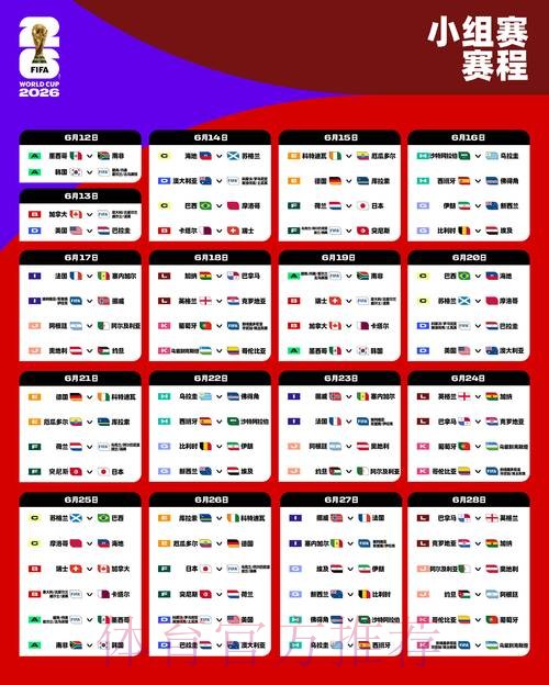 全面解析2026世界杯比分网页版